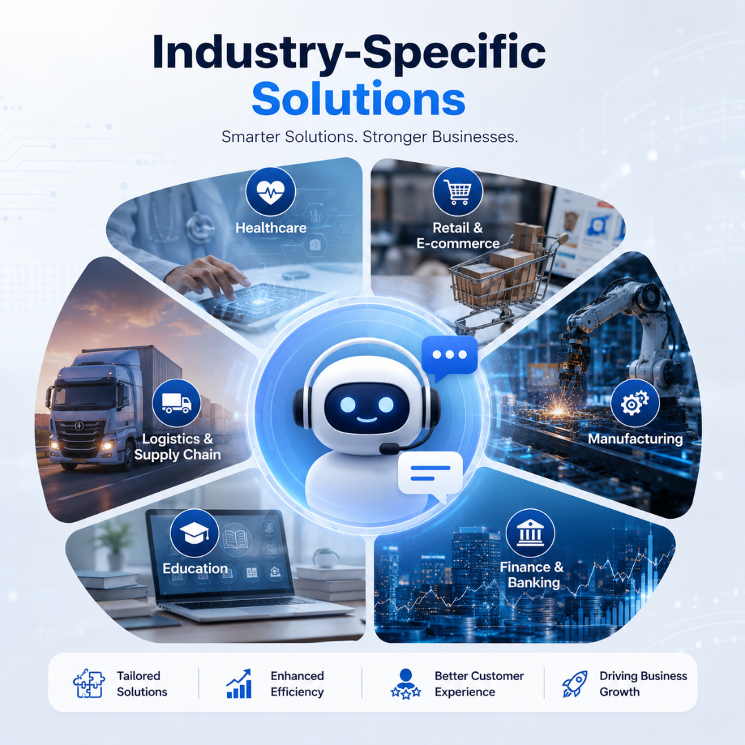 Industry-Specific Solutions
