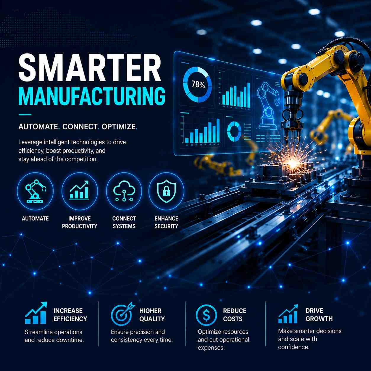 Manufacturing Automation & Industry 4.0 Solutions