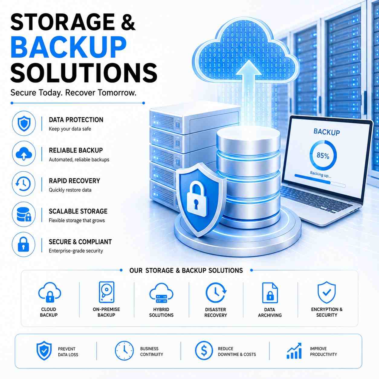 Storage & Backup Solutions