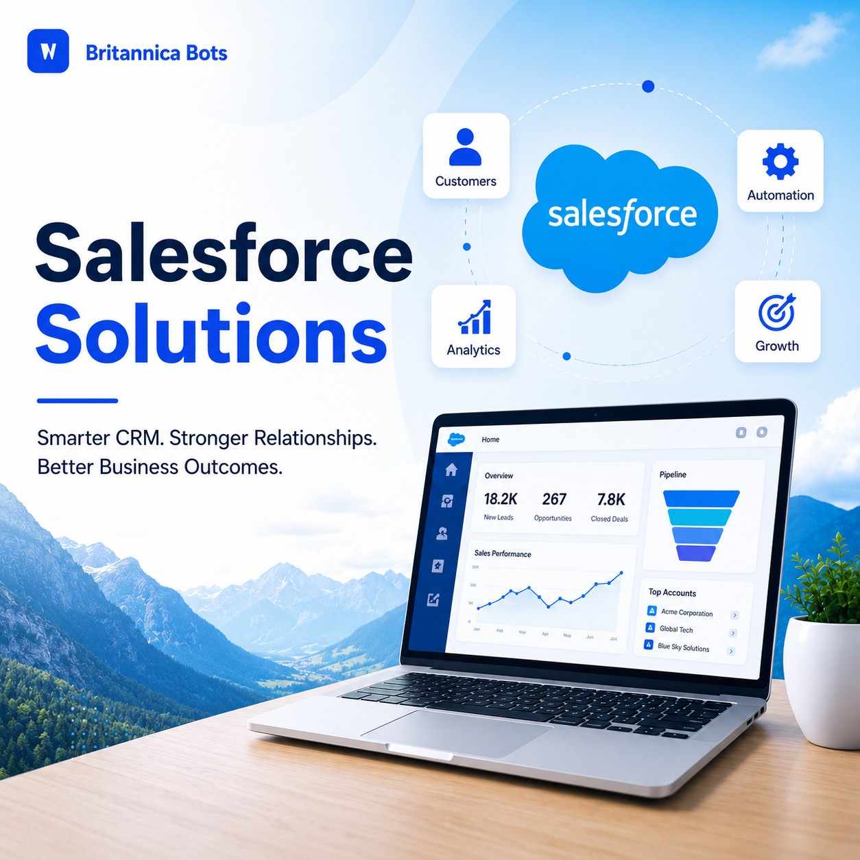 Salesforce Solutions