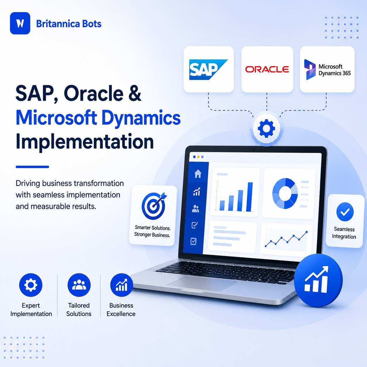 SAP, Oracle & Microsoft Dynamics Implementation