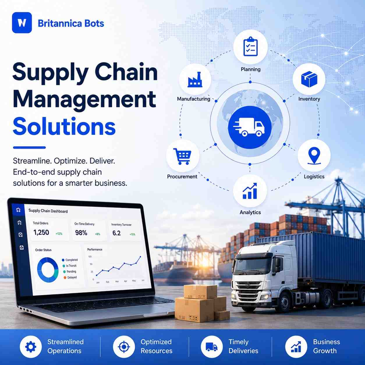 Supply Chain Management Solutions