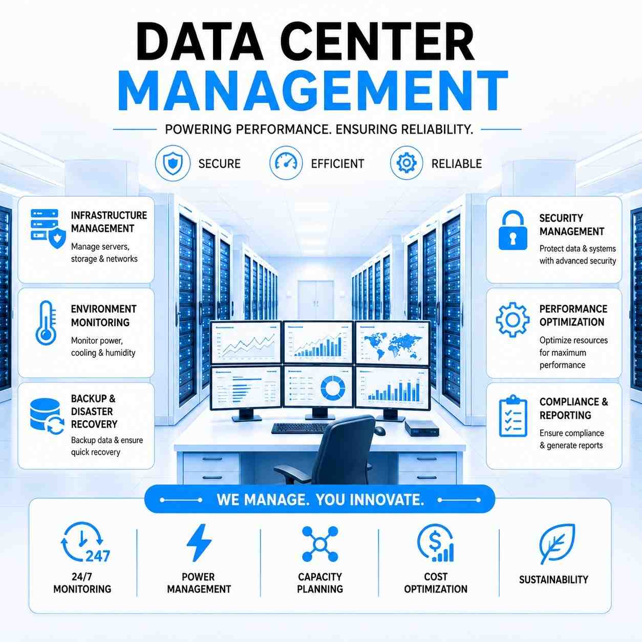 Data Center Management